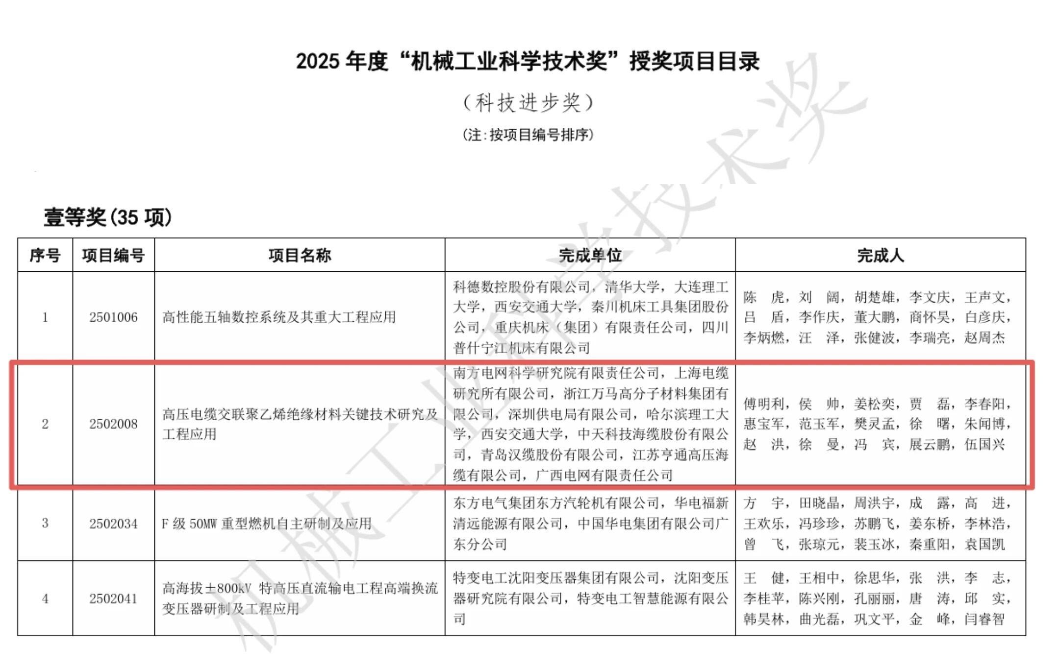 1764312230656091vsZK.jpg 2.jpg